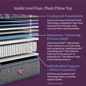 Beautyrest® World Class™ Level Four Plush Pillow Top 16.25” Mattress
