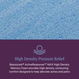 Beautyrest® World Class™ Hybrid Level Four Plush 13.5" Mattress