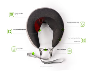 GhostBed Massaging Neck Pillow