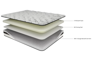 CLOSEOUT - Ashley Chime Innerspring Firm 8" Mattress in a Box